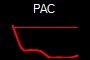 PAC